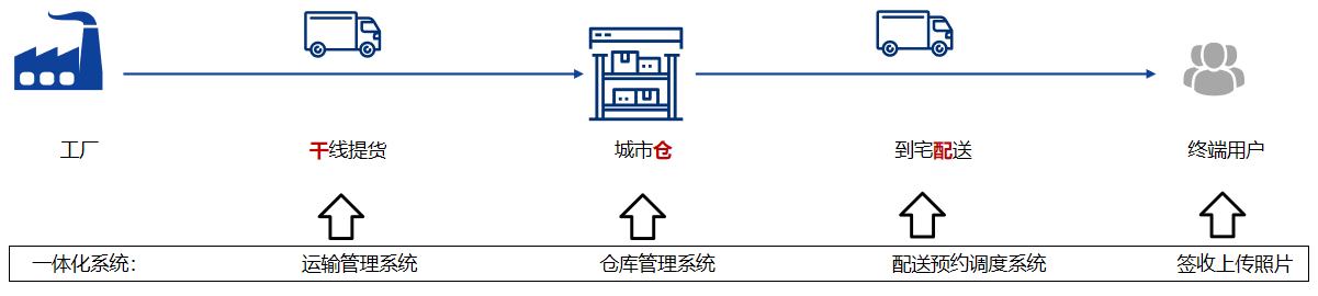 新模式.png