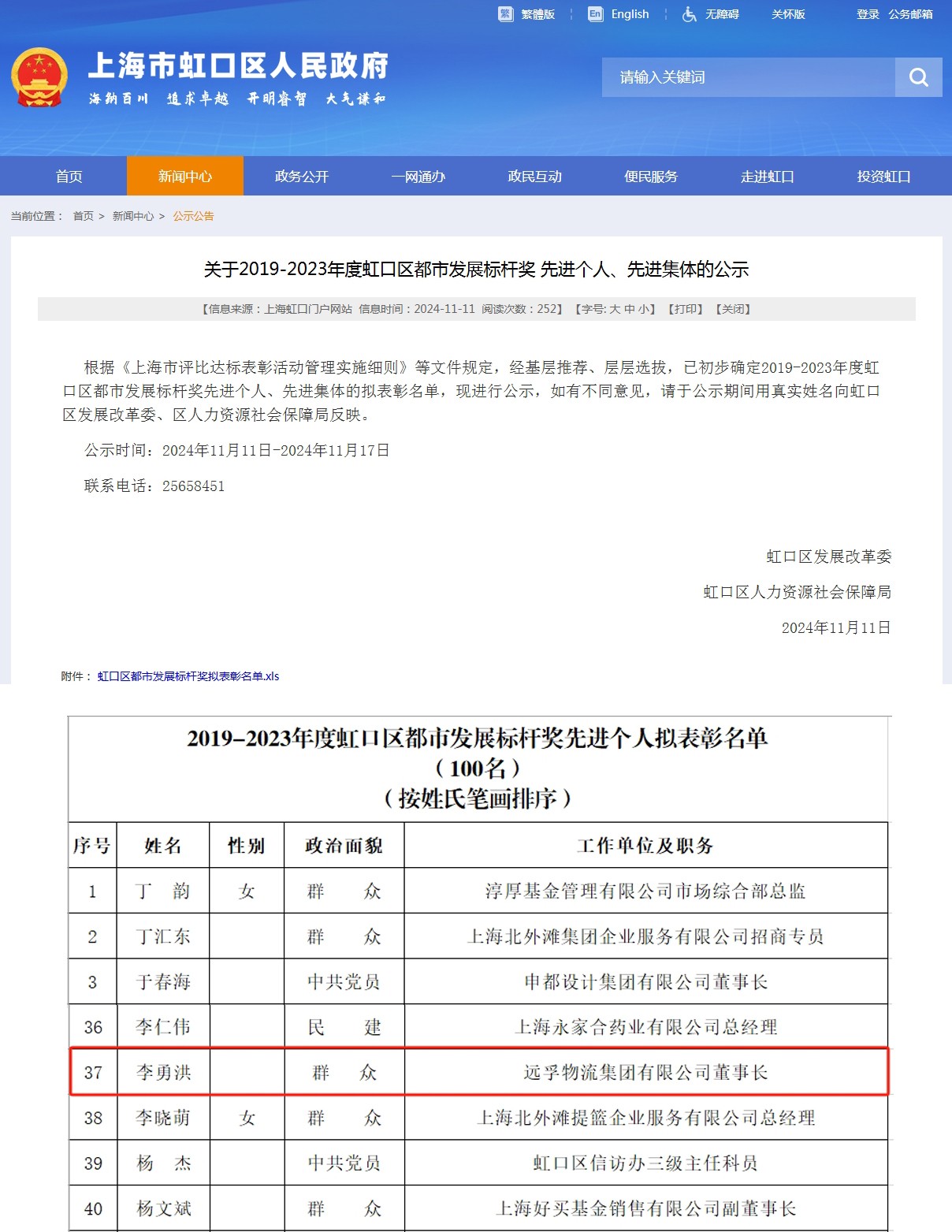 虹口區標桿個人、先進集體的公示-2.jpg